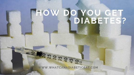 How do You get Diabetes? What causes Diabetes type 2? Are you at risk?