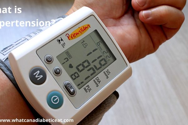 What is Hypertension?